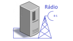 Rádio CBS – Comunicações Brasileira de Sistemas